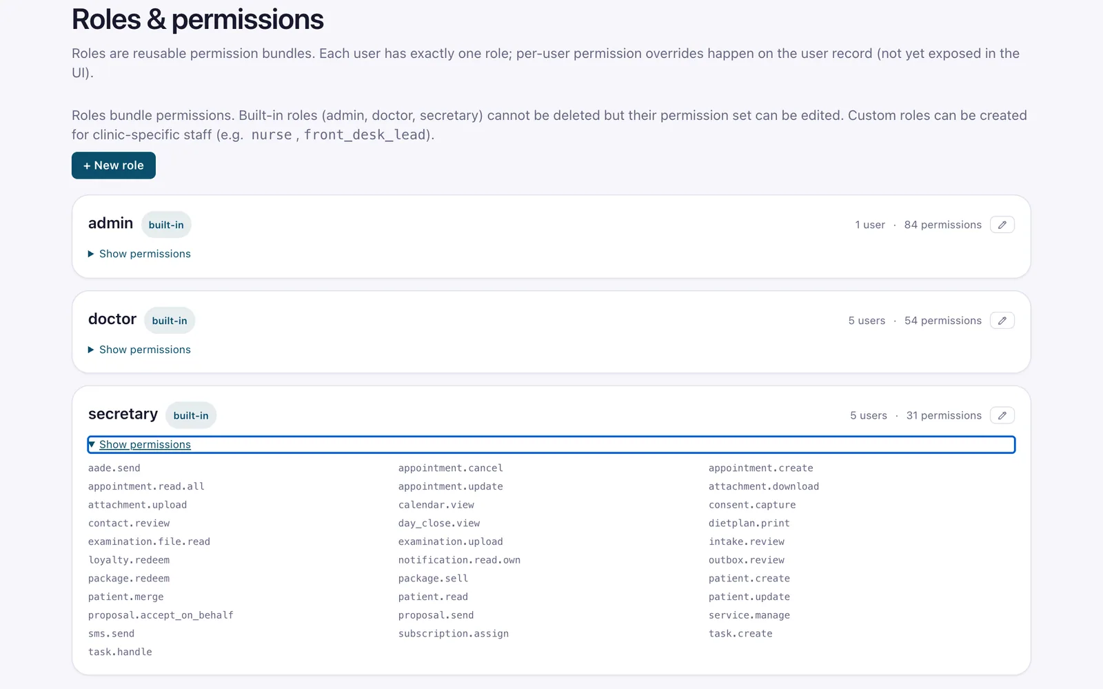 The roles and permissions page